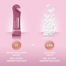 Revive Collagen Enhanced Plus - Hydrolyzed Marine Collagen Drink