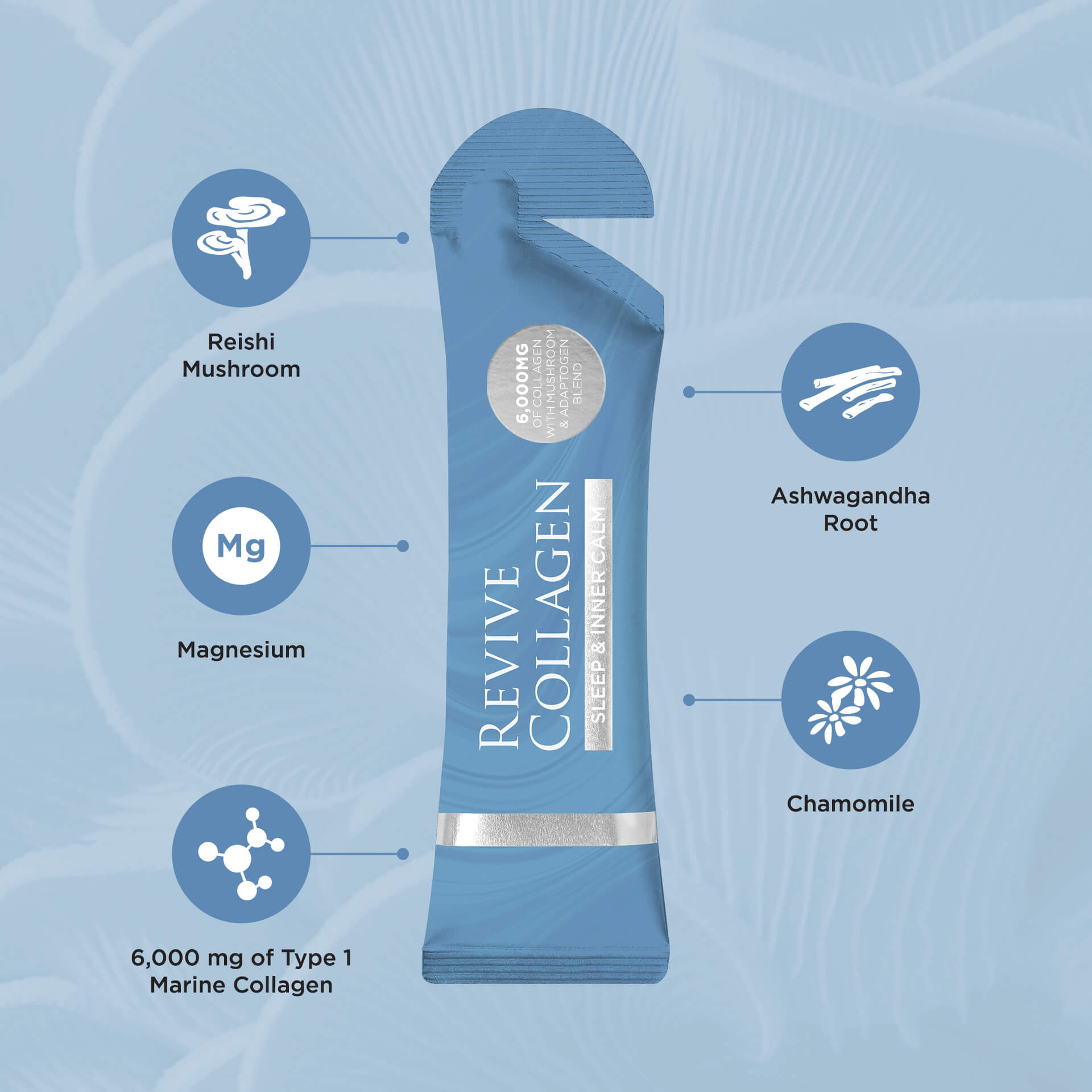 Revive Collagen - Sleep & Inner Calm US