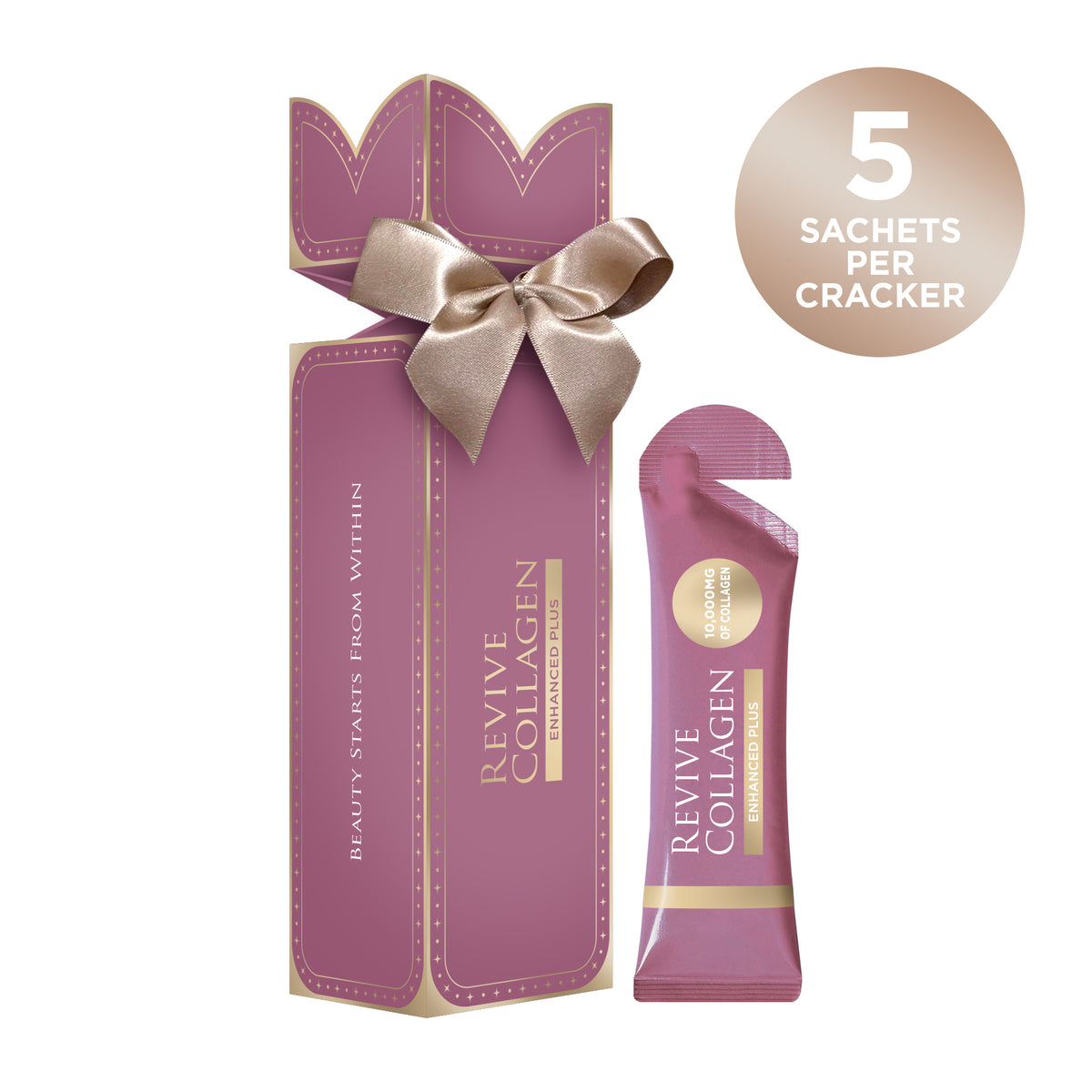 Revive Collagen Limited Edition Beauty Crackers - The Ultimate Festive Beauty Boost
