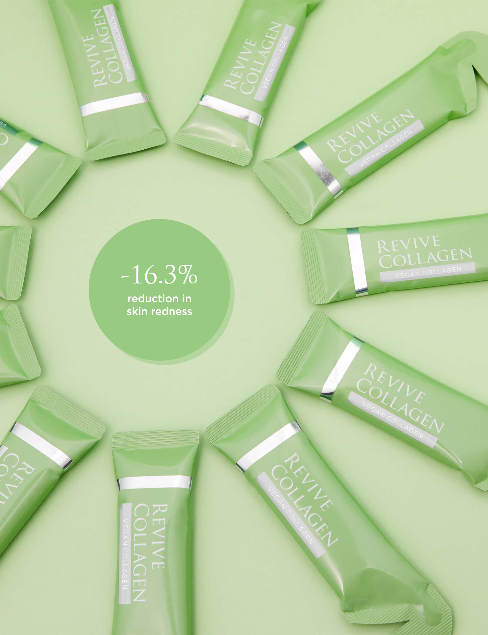 Revive Collagen Vegan - The World's First Clinically Proven Vegan Collagen
